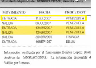 veronika migraciones1