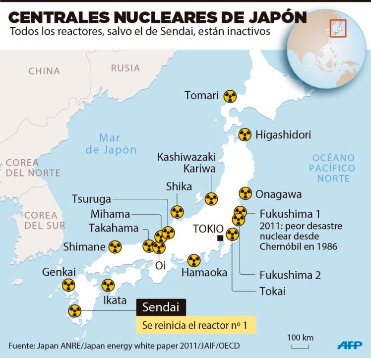 Centrales nucleares de Japón