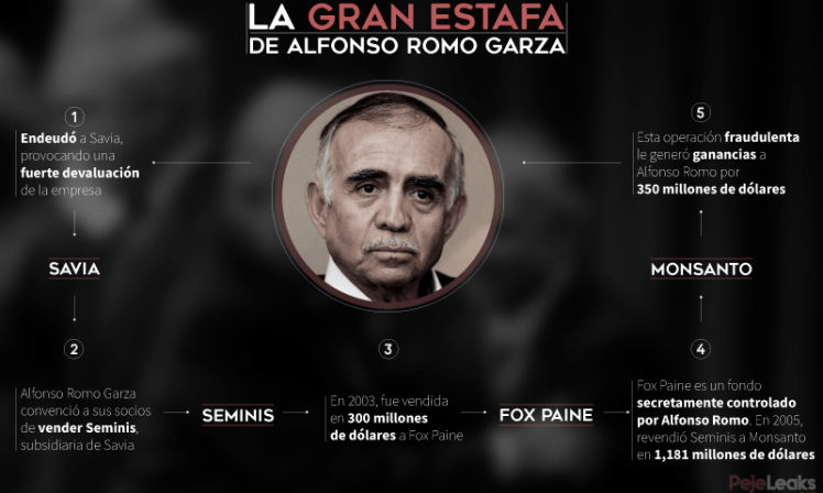 ROMO-LA-OTRA-GRAN-ESTAFA